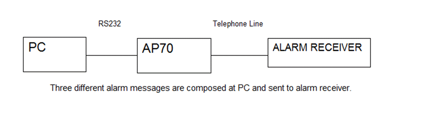 ap70blockdiagram